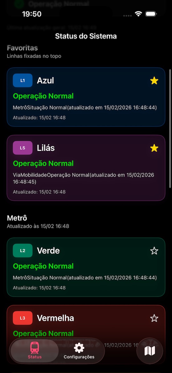 Status do sistema e linhas